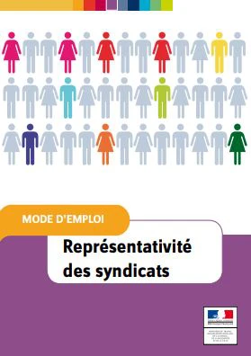 Couverture Représentativité des syndicats