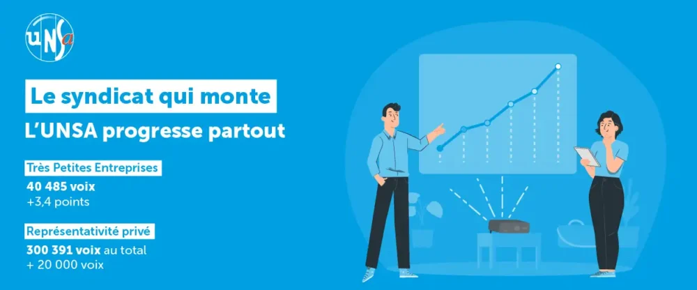 Illustration des progrès des TPE dans le secteur privé