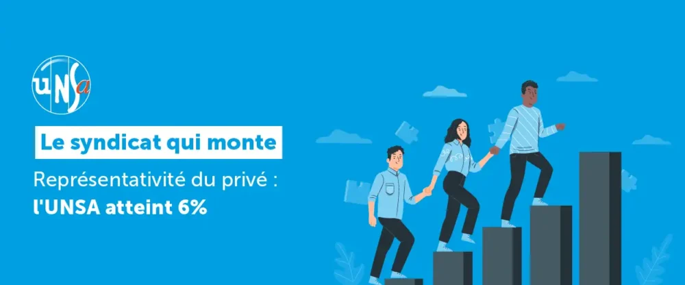 Illustration des résultats de la représentativité de l'UNSA